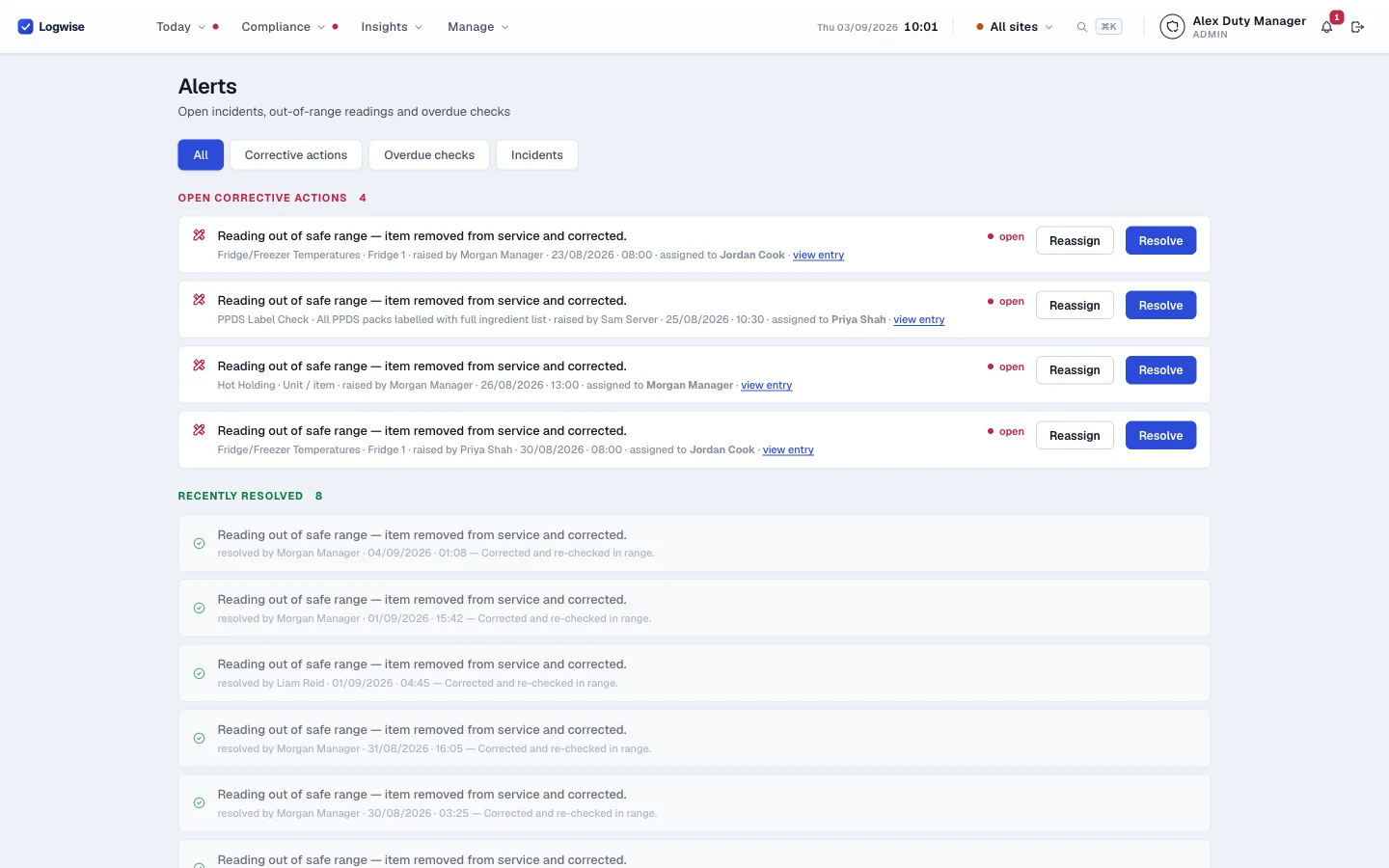 Alerts · open corrective actions, out-of-range and overdue