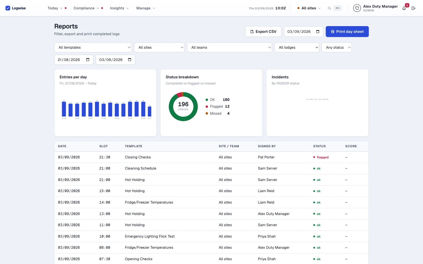 Reports · filter, export CSV and print the day sheet